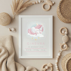 quadretto nascita, quadretto nascita personalizzato, quadretto nascita con nome, quadretto nascita con tutti i dati dela nascita, neonato ottima idea regalo