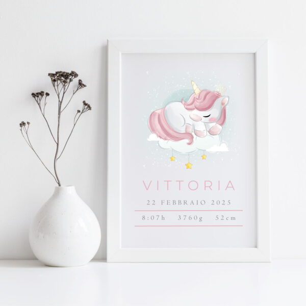 quadretto nascita, quadretto nascita personalizzato, quadretto nascita con nome, quadretto nascita con tutti i dati dela nascita, neonato ottima idea regalo